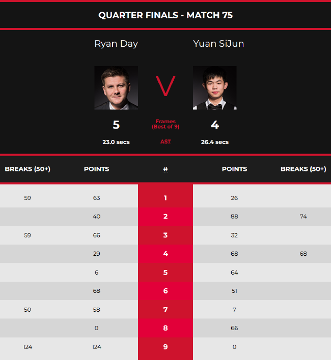 坚韧与实力 坚韧与实力