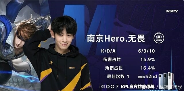 在亚洲的篮 在亚洲的篮