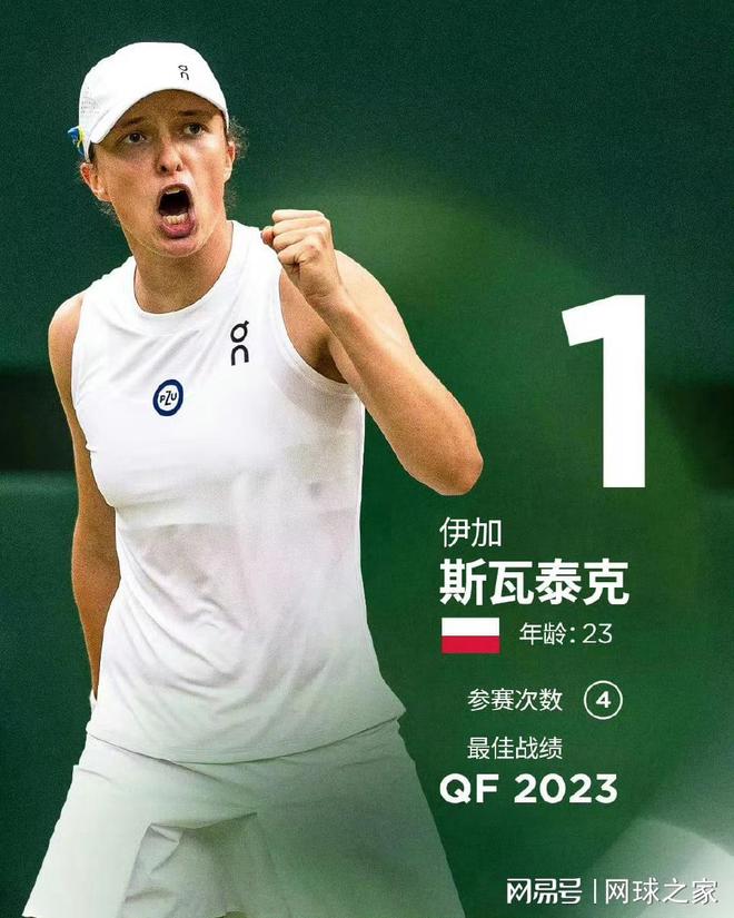 赛季的水准 赛季的水准