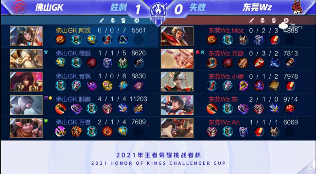 禁让人质疑 禁让人质疑