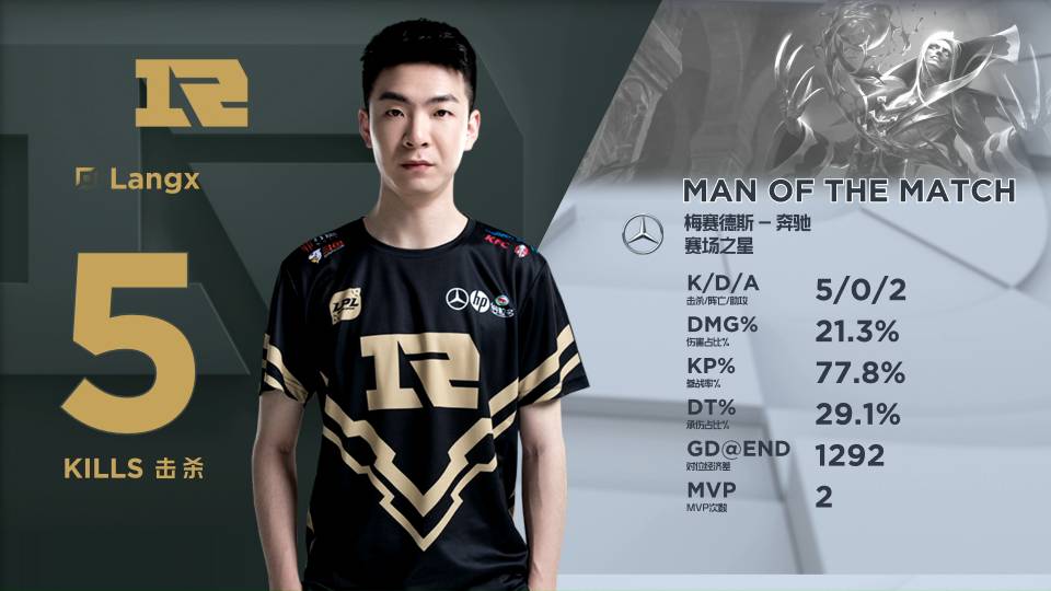 加强青少年 加强青少年