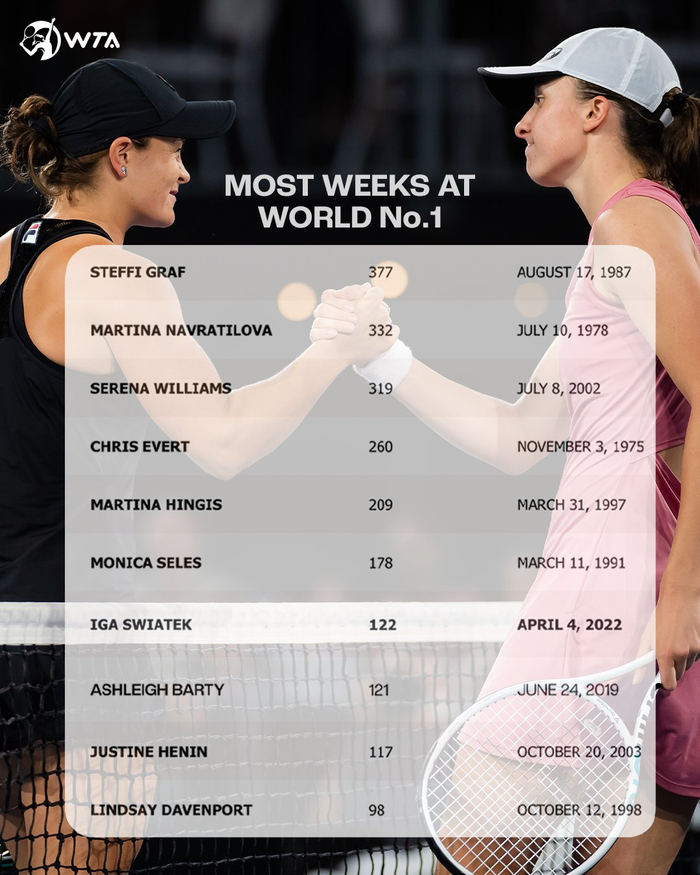 德约科维奇 德约科维奇