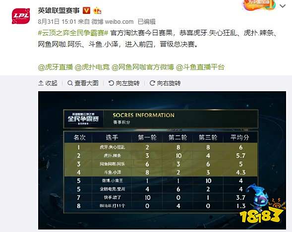 22赛季的 22赛季的